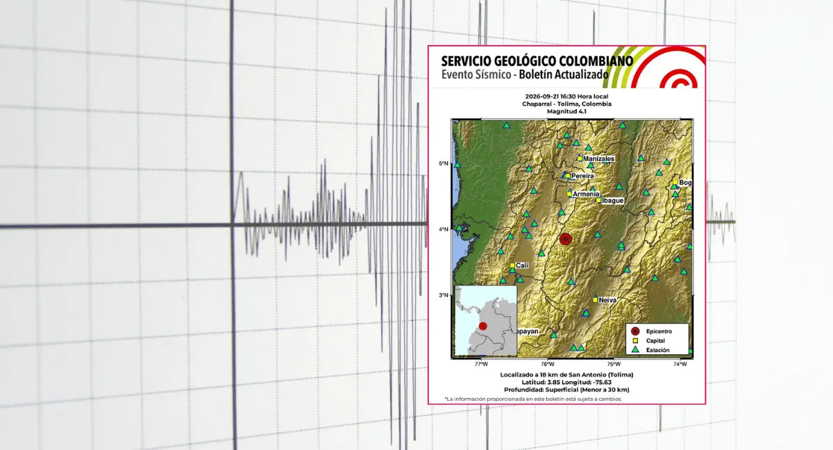 Boletín del Servicio Geológico Colombiano sobre el sismo de 4.1 en Chaparral, Tolima. Temblor hoy en Chaparral, Tolima | Más de 130 sismos en dos días y uno de 4.2 esta noche; así cerró