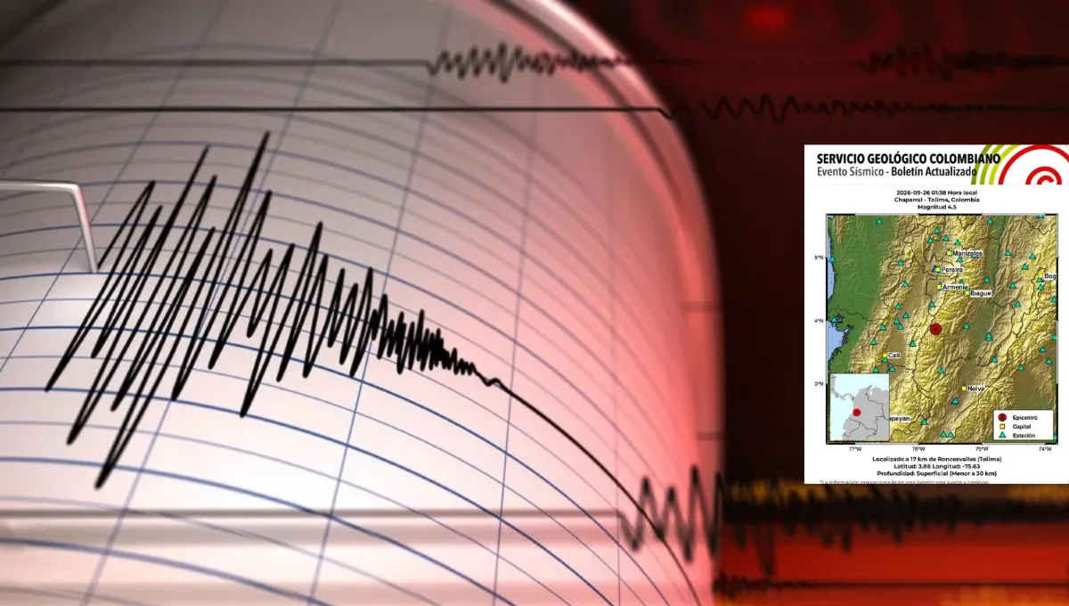 Chaparral, Tolima, volvió a registrar un fuerte movimiento sísmico durante la madrugada. Fuerte temblor hoy 26 de septiembre: van varios en Chaparral y se sintió en Pereira, Ibagué y Cali