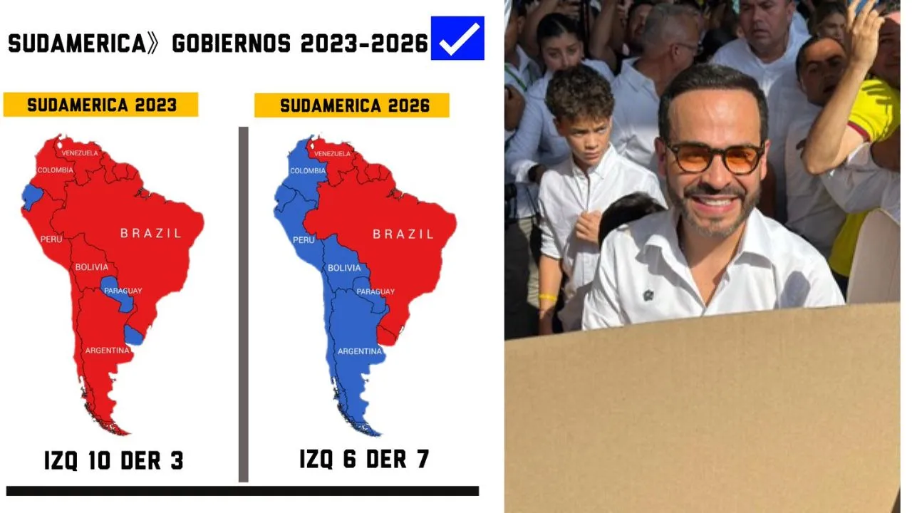 Después del triunfo de Abelardo de la Espriella así quedó el mapa político de Sudamérica. Sudamérica y el drástico giro hacia la derecha, tras triunfo de Abelardo De la Espriella