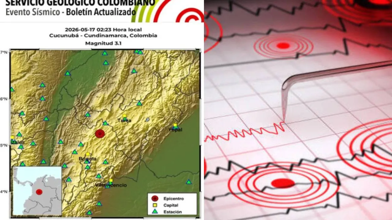 El sismo tuvo epicentro cerca de Cucunubá, en Cundinamarca. Sismo sacudió Colombia en la madrugada de este domingo: epicentro y magnitud