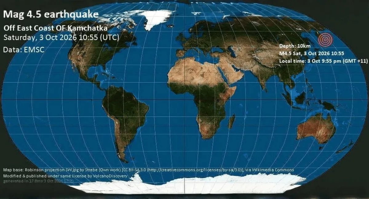 Kamchatka registró 14 sismos de magnitud 4 o más en 18 horas, según el USGS. Rusia registró 14 sismos mayores de 4 en Kamchatka en 18 horas: el más fuerte de magnitud 5,8