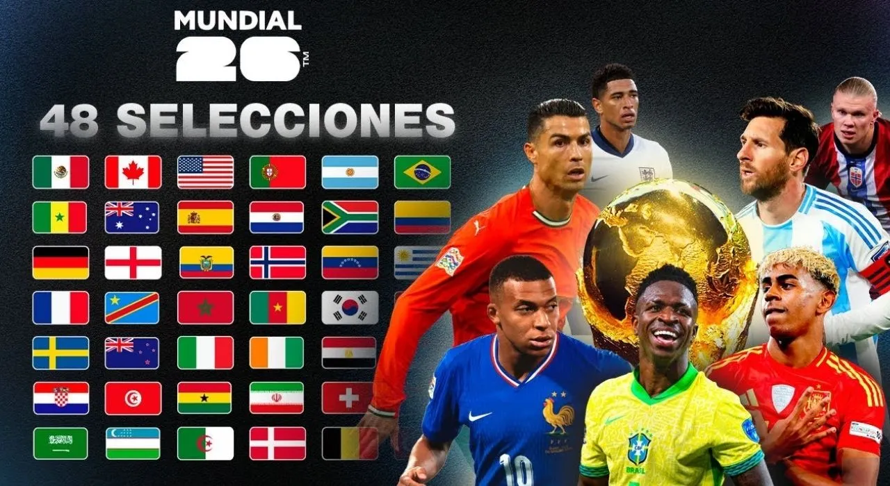 Mundial 2026: el torneo que cambiará la historia del fútbol. Así será el Mundial 2026: el torneo más grande de la historia