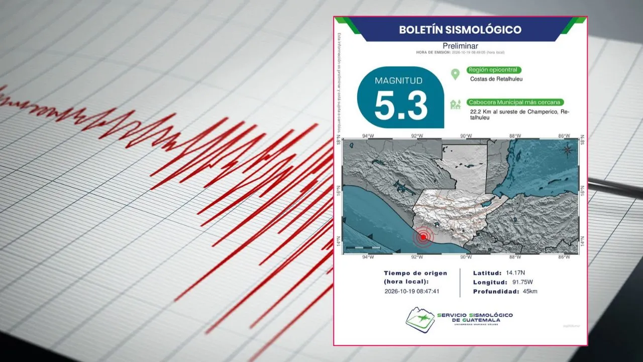 Nuevo reporte de temblor en Guatemala hoy 19 de octubre Temblor hoy Guatemala: reporte preliminar señala magnitud de 5.3 y profundidad superficial