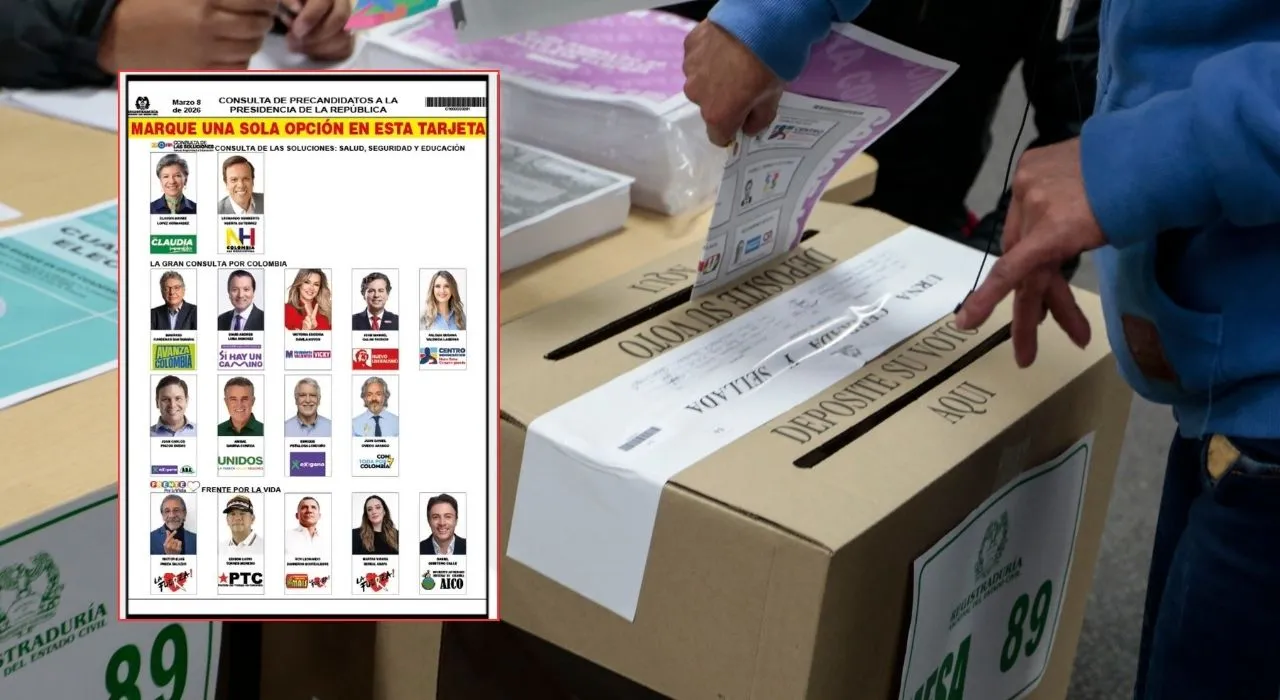 Tarjetón electoral de consultas a la Presidencia Elecciones presidenciales: así será el tarjetón de las consultas y de los precandidatos