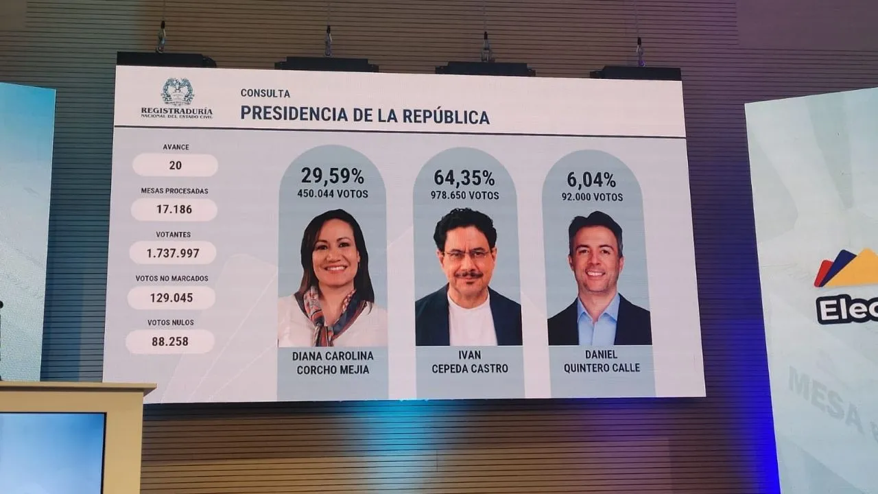 Votantes participan en la consulta interna del Pacto Histórico Iván Cepeda gana la consulta presidencial del Pacto Histórico